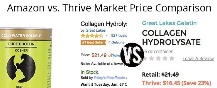 Amazon vs Thrive Market Price Comparison on Gelatin