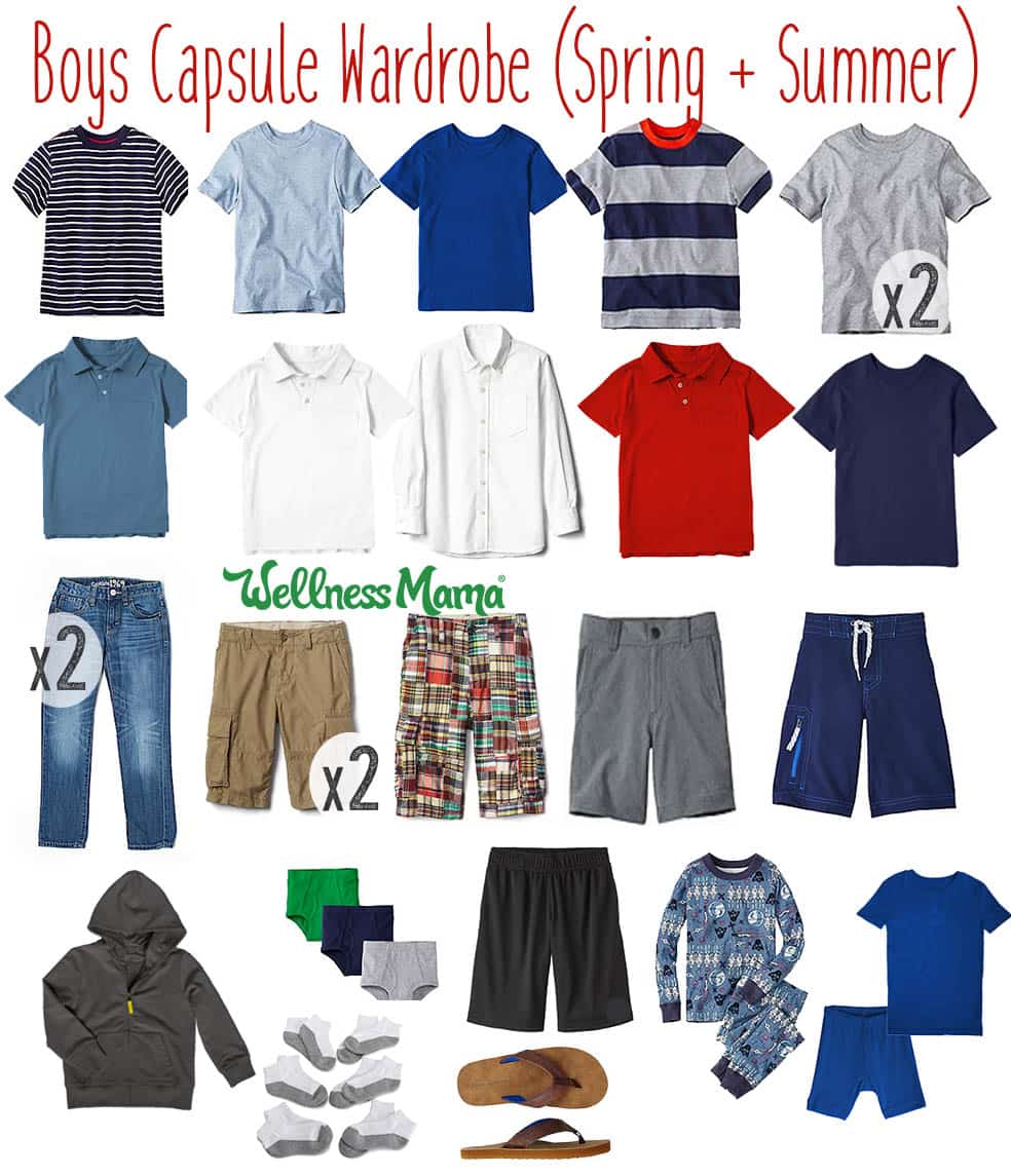 Simple Boys’ Capsule Wardrobe (Durable & Versatile)